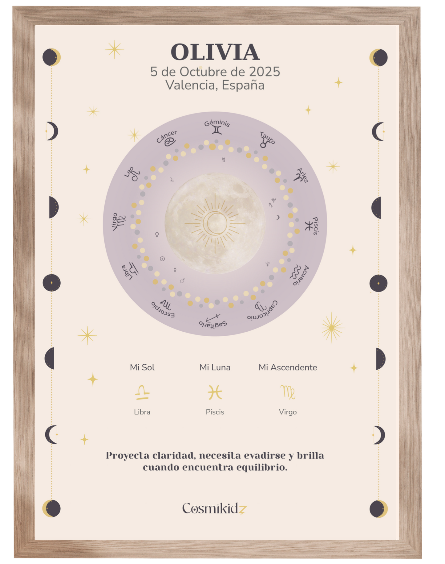 Su cielo natal convertido en recuerdo y guía práctica