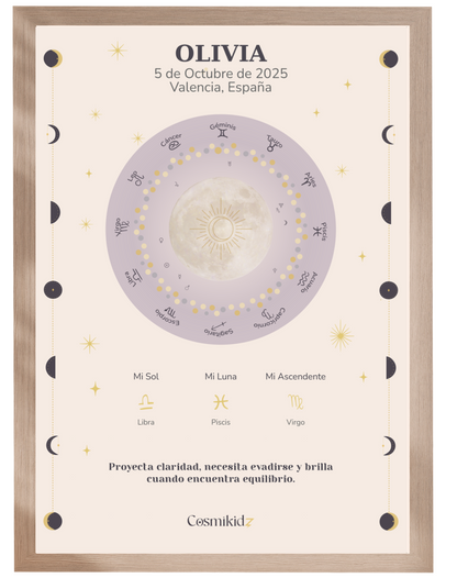 Su cielo natal convertido en recuerdo y guía práctica
