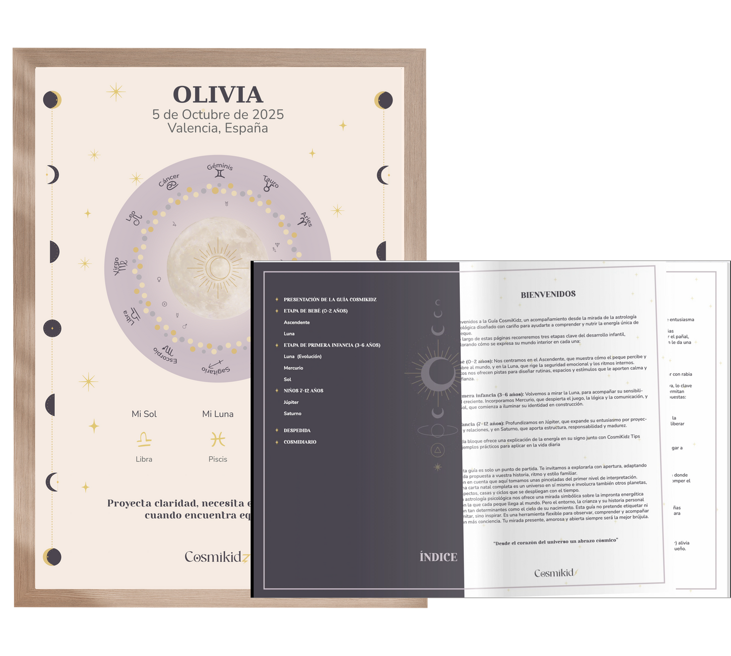 Su cielo natal convertido en recuerdo y guía práctica