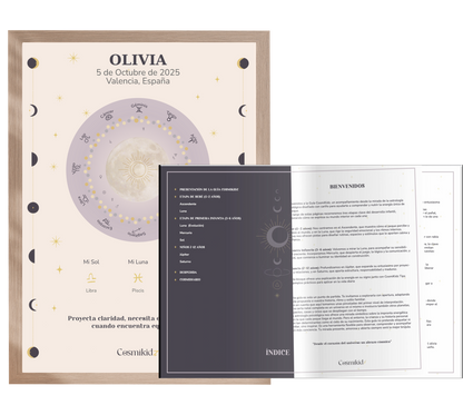 Su cielo natal convertido en recuerdo y guía práctica