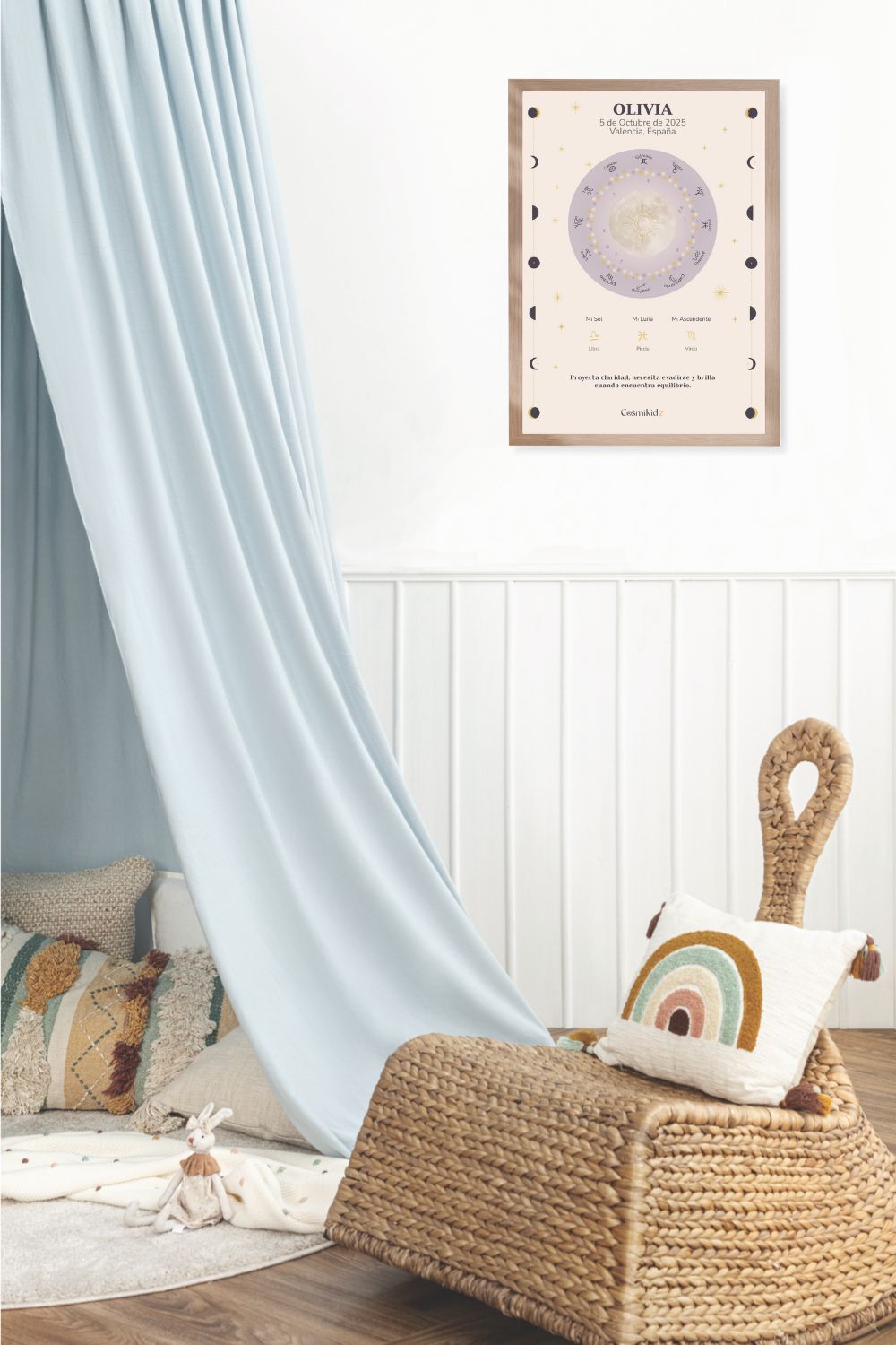 Su cielo natal convertido en recuerdo y guía práctica